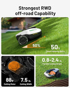 Mammotion YUKA Mini 500H Robotic Lawn Mower with Replacement Blades, Reception 0.12 Acre,Max. 0.25 Acre, UltraSense AI Vision & RTK Auto-Mapping, 50% Slope, Cutting Height 2''~3.5'', 15 Mowing Zones
