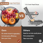 Masticating Juicer Attachment for KitchenAid Stand Mixer, 4.2" Large Feed Chute Fit Whole Vegetables & Fruits, Slow Cold Press Juicing, Includes 2 * 28oz capacity cups