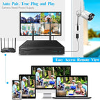 (Dual Antennas for Wi-Fi Enhanced) AI Human Detected 2K 3.0MP Wireless Security Camera System, Video Surveillance NVR Kits