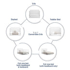Graco Asheville 4-in-1 Convertible Crib with Drawer (White) – GREENGUARD Gold Certified, Crib with Drawer Combo, Full-Size Nursery Storage Drawer, Converts to Toddler Bed, Daybed and Full-Size Bed