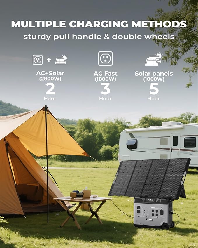 OUKITEL 5120Wh Large Capacity Solar Generator(2025 New),Portable Power Station P5000 Pro With 400W Solar Panel, 5 * 3600w AC Output (6000W Surge),1000W MPPT Solar for Emergency, Home Backup, Camping