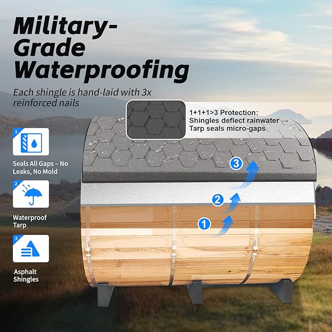 Outdoor Barrel Steam Sauna with Panoramic View, Canadian Red Cedar Wood Sauna for 4-6 Person, 6KW Heater, Rocks, 8mm Tempered Glass, Waterproof System