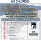 JUST FOR PETS Snow & Ice Melter Safe for Pets & Paws Contains No Toxic Chlorides or Painful to The Paw Rock Salt, Safe for Dogs & Cats. Fast Acting and Works On Contact 35 lb Bucket