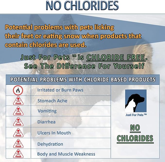 JUST FOR PETS Snow & Ice Melter Safe for Pets & Paws Contains No Toxic Chlorides or Painful to The Paw Rock Salt, Safe for Dogs & Cats. Fast Acting and Works On Contact 35 lb Bucket