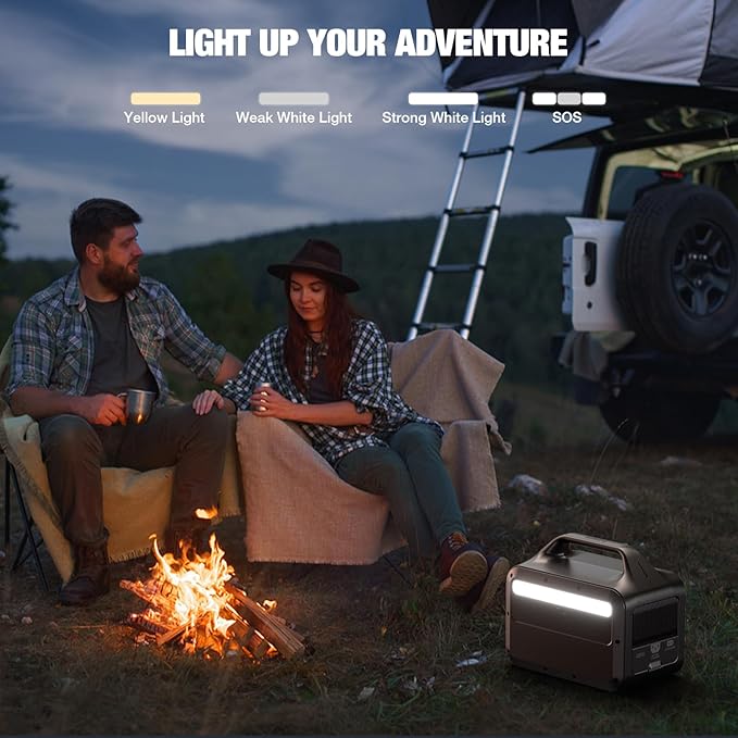 GRECELL Portable Power Station 600, 110V/600W Solar Generator(Surge 1200W), 460Wh Backup LiFePO4 Battery for Outdoor Home Emergency