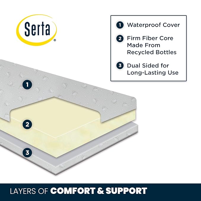 Delta Children Bentley S Series 4-in-1 Crib, White + Serta Perfect Slumber Dual Sided Recycled Fiber Core Crib and Toddler Mattress (Bundle)