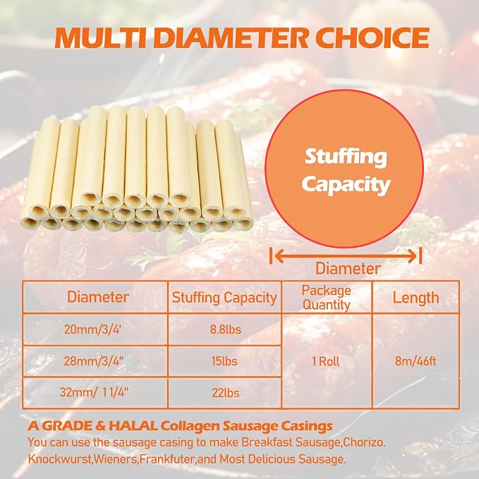 HAIKISS Edible Drying Sausage Casing, HALAL Collagen Sausage Casings for Most Delicious Sausage, Homemade Sausages Ham for Sausage Stuffer,15m/49ft, Diameter 32mm,1 Roll