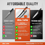 Rhinoreto Fillet Knife for Fish - Razor Sharp G4116 German Stainless Steel Blade, 9 Inch Professional Filleting & Boning Knife with Non-Slip Handle, Protective Sheath & Sharpener