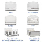 Delta Children Haven 6 Drawer Dresser, White + Perry 6-in-1 Convertible Crib - Greenguard Gold Certified, White (Bundle)