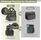 holuxer Insulated Lunch Bag & Lunch Box for Men - Double Deck Reusable Lunch Bag for Women Tote Cooler Bag Leakproof Soft Expandable - Large Lunchbox for Work/Adult/Picnic/Outdoor (Camo，15L)