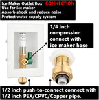 (1 Pack) Lidertik 1/2 inch Push-to-Connect Pre-Assembled Ice Maker Outlet Box Valve 1/4 inch Recessed Refrigerator Water Line Wall Box with Shut Off Valve and Stainless Steel Hammer Arrestor 651