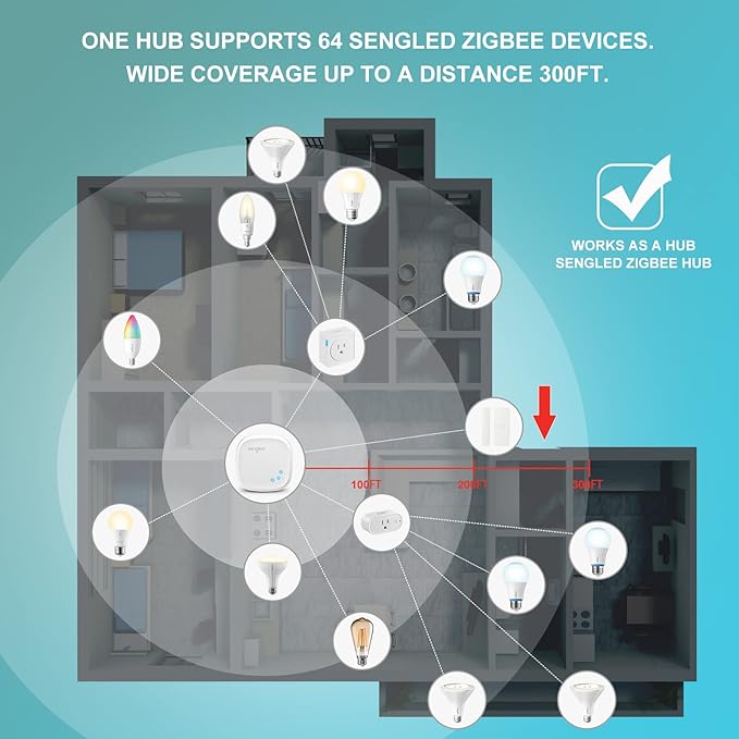 Sengled Zigbee Smart Light Bulbs, Smart Hub Required, Works with SmartThings and Echo with Built-in Hub, Voice Control with Alexa and Google Home, Soft White 60W Eqv. A19 Alexa Light Bulb, 6 Pack