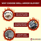 Grill Armor Oven Gloves with Fingers – Extra Long Cuff, 932°F Heat, Fire & Cut Resistant Mitts for BBQ, Grill, Cooking, Grilling, Baking & Smoker