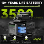 ALLPOWERS R2500 Portable Power Station with SP033 Solar Panel, 2500W 2016Wh LiFePO4 Solar Generator with 200W Panel Included, Solar Power with UPS Function, Fast Charging, 30A RV Port