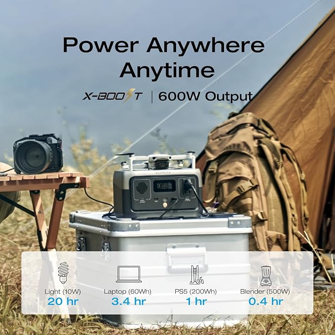 EF ECOFLOW Portable Power Station RIVER 2 with 60W Solar Panel, 256Wh LiFePO4 Battery/ 1 Hour Fast Charging, Up to 600W Output, Solar Generator for Outdoor Camping/RVs/Home Use