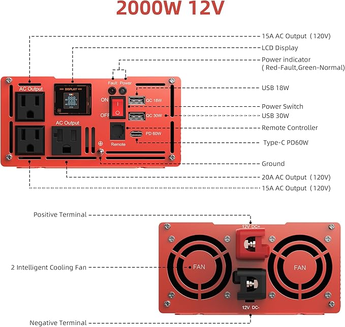 2000W Pure Sine Wave Inverter, Car Power Inverter 12V to 120V AC Converter for RV, Truck, Solar, Outdoor with Dual AC and 20A Socket, 18W+30W USB, PD60W, Surge 4000W, Remote Control(2000W-12V)
