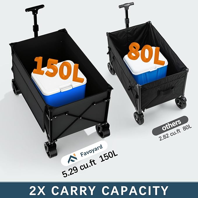 Favoyard Collapsible Wagon Carts Foldable 150L & 360LBS Folding Wagons w/All-Terrain Wheels & Brakes Portable Lightweight Utility Shopping Cart for Beach Grocery Sports Garden Camping Outdoor, Black