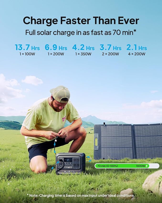 BLUETTI Elite 100 V2 Solar Generator with 2 200W Solar Panel (Ship Separately), 1024Wh Portable Power Station w/ 4 1800W AC Outlets, 35% Smaller, Ideal for Camping, Emergencies, Backup Power (2025New)
