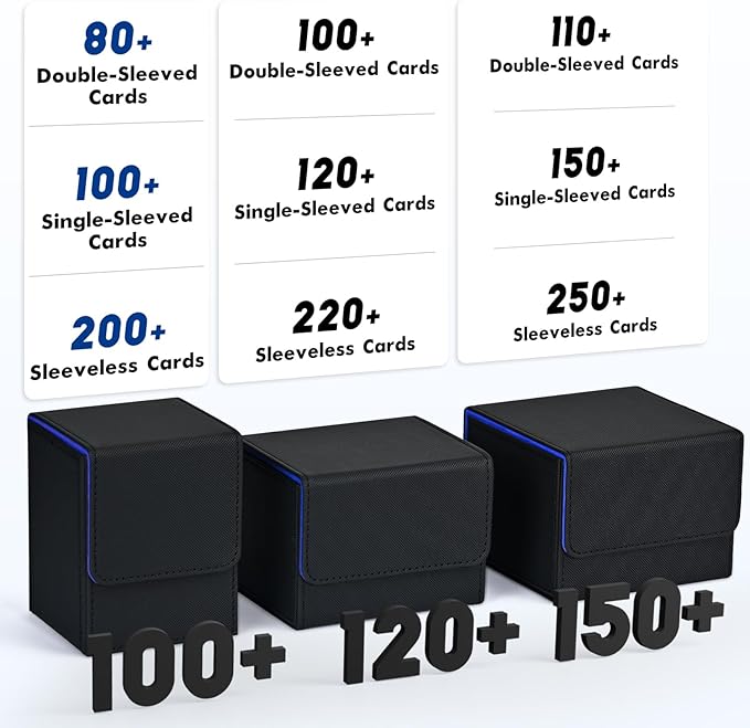 ZLCA Card Deck Box for Trading Cards, MTG YuGiOh Deck Case Holds 100+ Single Sleeved Cards, PU Leather Magnetic Card Storage Box Fits for TCG CCG Magic Game Cards (Black& Blue)
