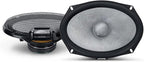 Alpine 6.5" & 6x9 R2 High-Resolution Speaker Bundle - A Pair of R2-S6533-Way Component Speakers & a Pair of R2-S69C 6x9 Component Speakers