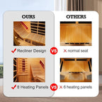 Infrared Sauna with Recliner, 1-2 Person Hemlock Wood Indoor Home Sauna, Dry Sauna Spa with 2300W/220V Heater Tube & Carbon Panels, Control Panel, 10 Minutes Pre-Warm up, Oxygen Bar, Hourglass