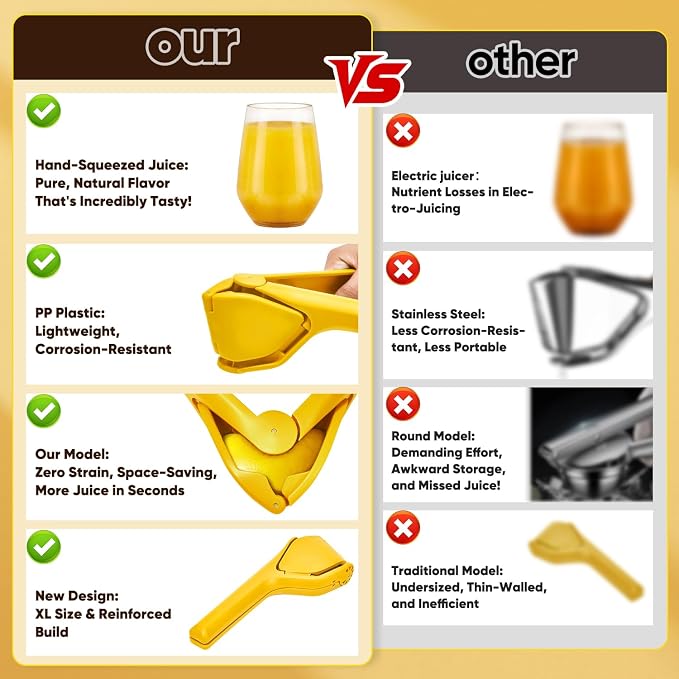 Manual Lemon Squeezer, Lemon Juicer, Citrus Juicer, 2 Packs Yellow, Durability and longevity, Easy to Use & Dishwasher Safe, $0.5 Cheaper Than Single Pack