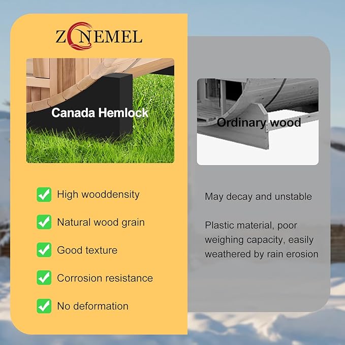ZONEMEL Outdoor Barrel Steam Sauna, Canadian Hemlock Sauna Room for 4-6 Person, 6KW ETL TOULE Heater, Volcanic Stones, Asphalt Shingles, 8mm Tempered Glass, Water Bucket, Ladle, Lights, 220V, 194 ℉