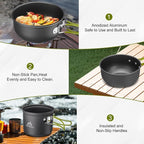 Camping Cookware Kit Backpacking, 0.33Gal Pots and 0.17Gal Pans Set,0.08Gal SUS304 Cup, Forks Knives Spoons for Hiking,Camping,Outdoor Cooking,Picnic,Solo Camping cookware