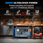 OSCAL 6000W Solar Generator Promax6000 with 2x400W Solar Panel,120V/240V Dual Voltage Portable Power Station,3600WH Lifepo4 Battery 14 Outlets,2200W 1.96H Fast Charge,for Home Backup,RV.