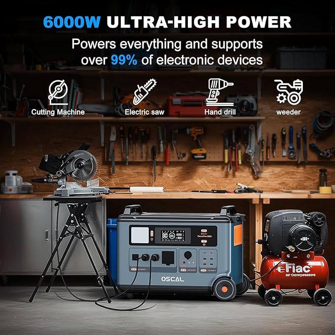OSCAL 6000W Solar Generator Promax6000 with 2x400W Solar Panel,120V/240V Dual Voltage Portable Power Station,3600WH Lifepo4 Battery 14 Outlets,2200W 1.96H Fast Charge,for Home Backup,RV.