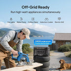 BLUETTI Apex 300 Solar Generator (2025 New) with 3 200W Solar Panels, 2764.8Wh LFP Battery Backup with 6 3840W AC Outlets (7680W Surge), 120V/240V Dual Voltage, Ideal for Camping and Off-Grid Living