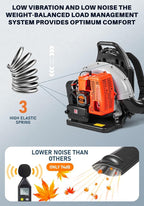 HTK 63CC Gas Backpack Leaf Blower - 2-Stroke Engine, High-Velocity 665CFM, Ergonomic & Low-Vibration, Cruise Control, Ideal for Year-Round Yard Maintenance (63CC Backpack Blower)