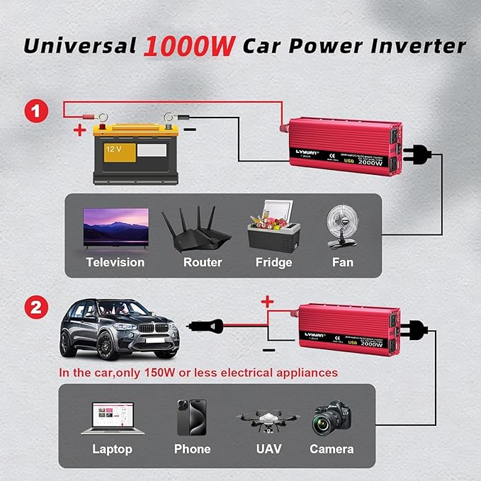 1000W Power Inverter 12V DC to 110V AC Car Plug Adapter Outlet Converter with Dual AC Outlet 3.4A USB 12 Volt Invertor Car Cigarette Lighter Inverter for Laptop Computer RV Truck