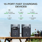 EF ECOFLOW Portable Power Station DELTA 2 with Waterproof Handbag, 1024Wh LiFePO4 Battery, 1800W AC/100W USB-C Output, Solar Generator(Solar Panel Optional) for Home Backup, Camping & RVs