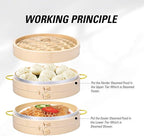 MacaRio 10 Inch Bamboo Steamer Basket Set Dumpling Steamer for Cooking | 2-tier with lid side handles chopsticks ceramic sauce dishes 50 paper liners for dumplings buns vegetables