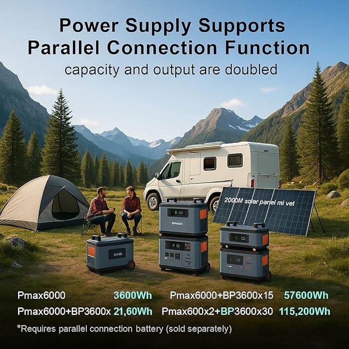 OSCAL 6000W Solar Generator Promax6000 with 2x400W Solar Panel,120V/240V Dual Voltage Portable Power Station,3600WH Lifepo4 Battery 14 Outlets,2200W 1.96H Fast Charge,for Home Backup,RV.