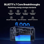 BLUETTI Apex 300 Solar Generator (2025 New) with 3 200W Solar Panels, 2764.8Wh LFP Battery Backup with 6 3840W AC Outlets (7680W Surge), 120V/240V Dual Voltage, Ideal for Camping and Off-Grid Living