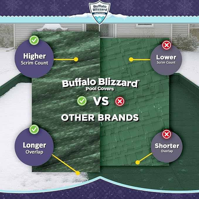 Buffalo Blizzard Supreme 30 ft x 50 ft Rectangular Winter Pool Cover | Green/Black | Closing Inground Swimming Pools | Easy to Install | Heavy Duty, Cold & UV Resistant | Shields from Seasonal Debris