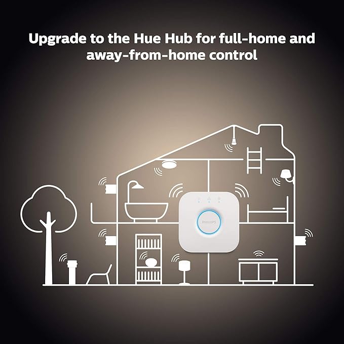 Philips Hue Smart 60W A19 LED Bulb - Soft Warm White Light - 4 Pack - 800LM - E26 - Indoor - Control with Hue App - Works with Alexa, Google Assistant and Apple Homekit