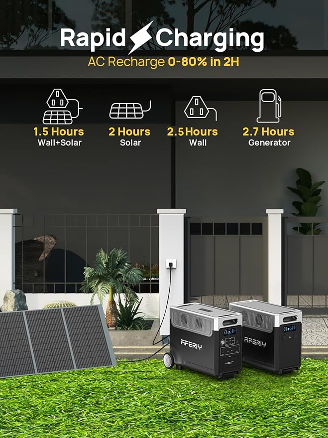 AFERIY 11520Wh Portable Power Station,P310 with 2 Extra Battery,120V 3600W Expandable Capacity LiFePO4 Battery Backup,Solar Generator for Home Use,Outdoor Camping,Power Outage,Camping,RV,Emergencies