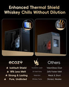 ecozy 2.1" Clear Ice Ball Maker Countertop with CrystalFlux Technology, Minimal Footprint Sphere Ice Maker with 8H Timer, 1 pc in 30 Mins, 48 pcs/Day, Self-Cleaning for Home Bar Whiskey & Bourbon