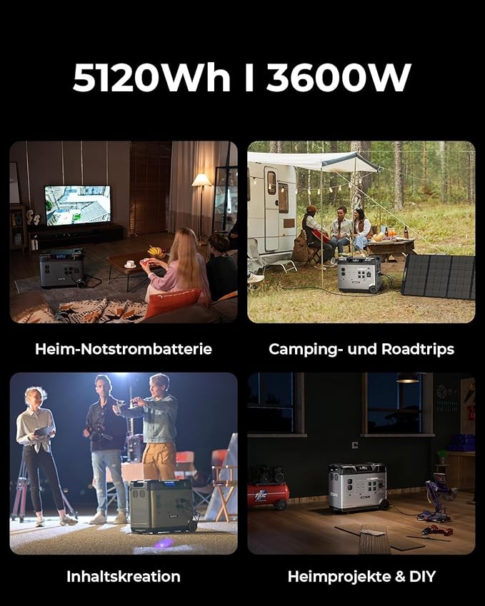 OUKITEL P5000 Pro Solar Generator(2025 NEW), 5120Wh Solar Power Station with 5x3600W AC Outlets (6000W Peak), 1800W Fast Charging, Emergency Power Station for Home Backup, Camping & RVs
