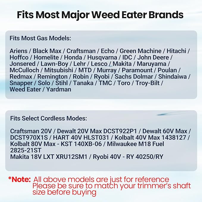 Universal Weed Eater Head, Easy Load String Trimmer Head Replacement Weed Wacker Head for Echo, Ego, Dewalt, Stihl, and Husqvarna, Includes 12pcs 1FT-0.095" Trimmer Line