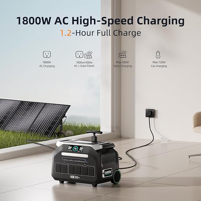 IEE P2400 Portable Power Station with 1x500W Solar Panel,2400W AC Outlet(Peak 5000W),1800W 1.2H Fast Charge,2048WH Lifepo4 Battery,5-8MS EPS Switch Below 30DB Solar Power Generator for Home Backup,RV.