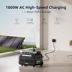 IEE P2400 Portable Power Station with 1x500W Solar Panel,2400W AC Outlet(Peak 5000W),1800W 1.2H Fast Charge,2048WH Lifepo4 Battery,5-8MS EPS Switch Below 30DB Solar Power Generator for Home Backup,RV.