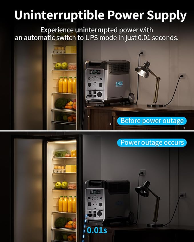 Portable Power Station with Extra Battery, 3840Wh LiFePO4 Battery, 3600W Electric Solar Generator for Garage, Home, Off-Grid Living, Camping, RVs, Outdoor Adventures