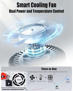 5000W Power Inverter 12V to 110V/120V, Solar Inverter Remote for RV Camping Off-Grid Solar Inverter Systems
