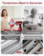 Adjustable Meat Tenderizer Attachment for KitchenAid Stand Mixer, 3 Setting | Stainless steel efficient tenderizer machine for steak, pork, lamb, venison or jerky, Safety tall chute tenderizing tools