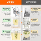 Lifewit 3 Gallon Drink Dispenser for Parties, Large Plastic Beverage Container with Fruit Infuser & Leak-Proof Spigot, BPA Free Water Pitcher for Juice/Tea/Lemonade - Ideal for Bar & Outdoor