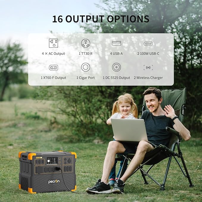 pecron Solar Generator E3600LFP 3072Wh with 6x300W Solar Panels, 5x3600W AC Outlets Portable Power Station, LiFePO4 Battery Backup Expanded to 15.36KWh, Power Station for Home Use, RV, Camping, CPAP